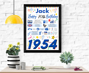 70TH BIRTHDAY PRESENT POSTER GIFT+ PERSONALISED NAME FOR DAD HUSBAND BROTHER HIM