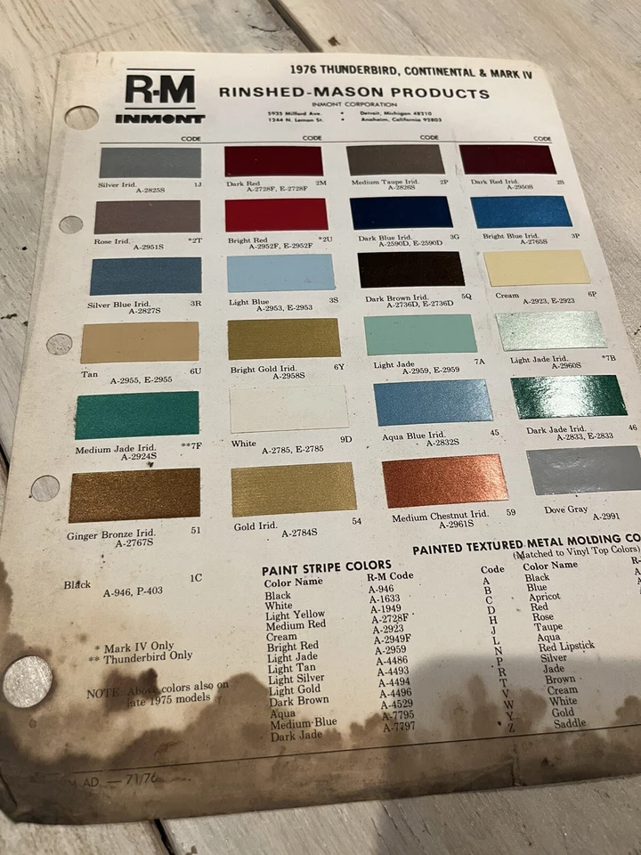 Ford Thunderbird 1976, Lincoln Continental y Mark IV pintura astilla enjuagada Mason RM Foto 1 de 1