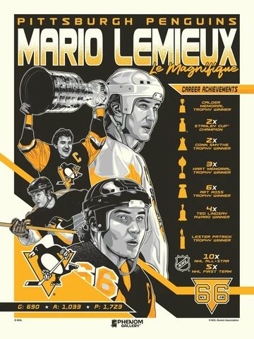Mario Lemieux Pittsburgh Penugins "Le Magnifique" 18" x 24" Serigraph Print Cover
