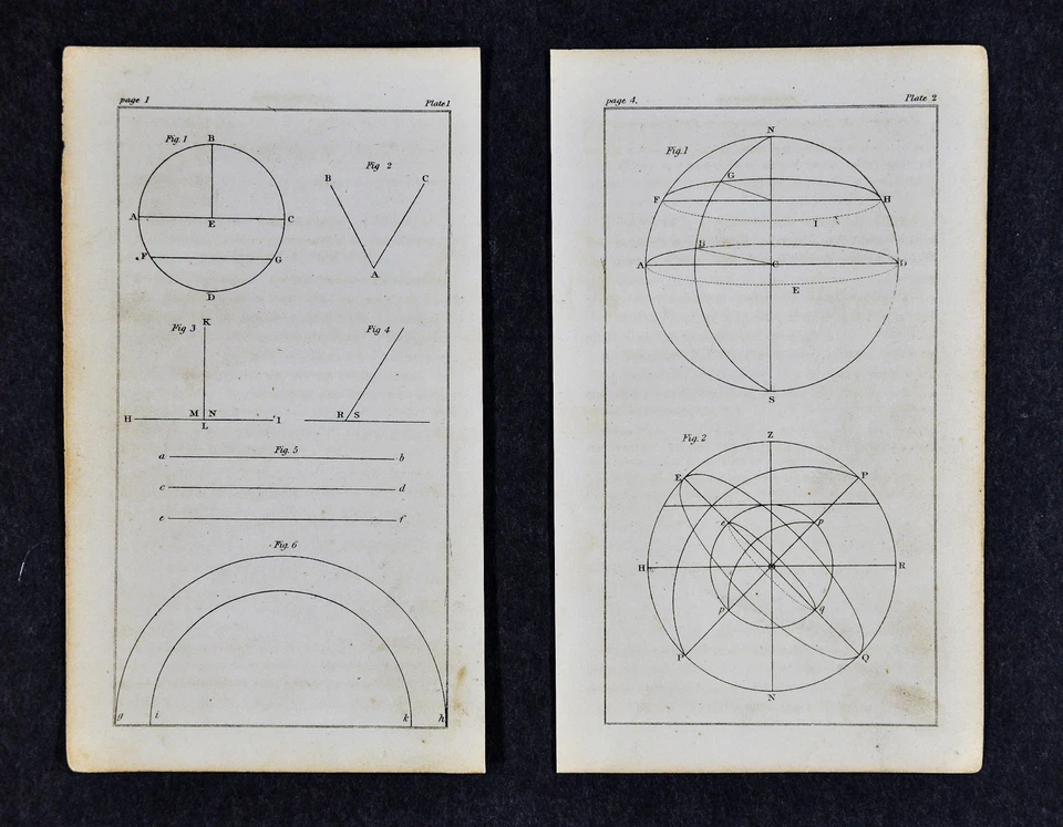 1845 Астрономия 2 Принта Базовая Планетарная Геометрия Писика Математические Диаграммы Земля Небо - Изображение 1 из 1