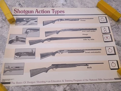 Carteles básicos de escopetas vintage de la NRA - Juego de 8- 17"X22". Foto 1 de 4