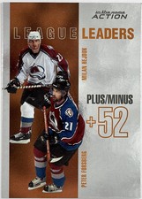 2003-04 In The Game Action - League Leaders ! Peter Forsberg - Milan Hejduk