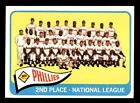 1965 Topps Baseball #338 Phillies Team Nm/Mt *E3