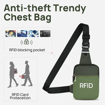 Mini Bolso Bandolera, Pequeño Bandolera con Bloqueo RFID para Mujer y Hombre, Lig... Foto 1 de 4