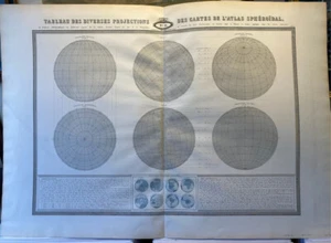 Atlas sphéroïdal et universel de Géographie, Garnier 1862 - Imagen 1 de 1