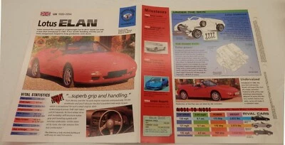 Lotus Elan 1989 - 1995(M100 系列)跑车 IMP 热车手册 — 第 1/2 张图片