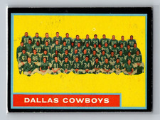 1962 Topps Dallas Cowboys Team Card #49