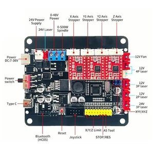 For CNC Stepper Motor Driver with Comprehensive Compatibility Features - Bild 1 von 11