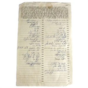 The Chief Rabbinate Hametz Selling Authorization Note Jerusalem 1960s Judaica - Picture 1 of 2