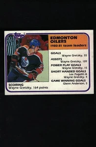1981-82 Topps Hockey Edmonton Oilers Team Leader #52 *GRETZKY* - Bild 1 von 2