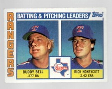 1984 Topps #37 Rangers Leaders Buddy Bell / Rick Honeycutt NM/Mint