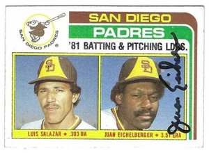 Autographed jJUAN EICHELBERGER San Diego Padres 1982 Topps card #366 w/COA - Picture 1 of 1