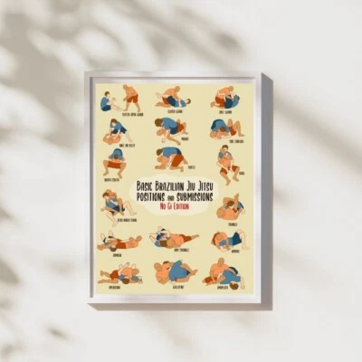 Pôster Posições de Jiu-Jitsu, Arte Brasileira de Jiu-Jitsu, Decoração para Casa de Academia de Artes Marciais - Imagem 1 de 4