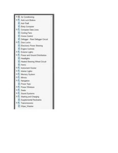 Chevrolet Silverado 1500 2011 Color Wiring Diagram Schematic V8 5.3L 2WD pdf - Bild 1 von 1