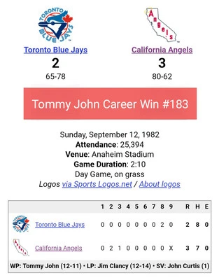 9/12/82 September 12 1982 Angels Ticket Stub Jackson Hit #2,082 Tommy John Win! - Image 1 of 4