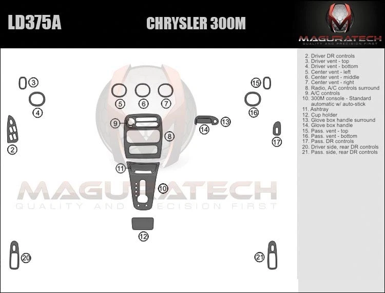 Se adapta a Chrysler 300M 1999-2004 estándar automático con palo automático kit de molduras de tablero de madera grande Foto 1 de 3