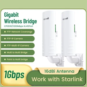 UeeVii 3KM Gigabit Wireless Bridge Point to Point 5.8G 1Gbps Outdoor WiFi CPE - Picture 1 of 8