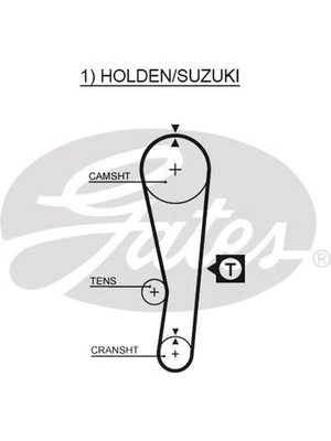 Gates PowerGrip Timing Belt fits Suzuki Sierra 1.3 SJ (SJ 413, SF413) (T243) - image 1 of 4