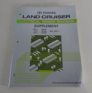 Manuel D'Atelier Mode D 'em Ploi Électrique Toyota Land Cruiser 05/1993