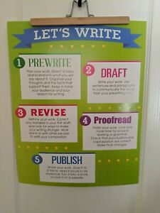 Writing Process Educational Poster Classroom Wall Chart Home School 