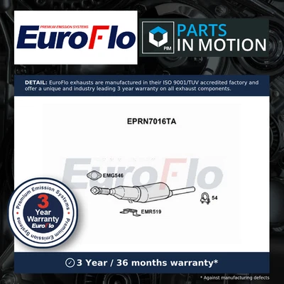 Diesel Particulate Filter DPF fits RENAULT KANGOO 1.5D 2009 on Soot EuroFlo New - Image 1 of 4