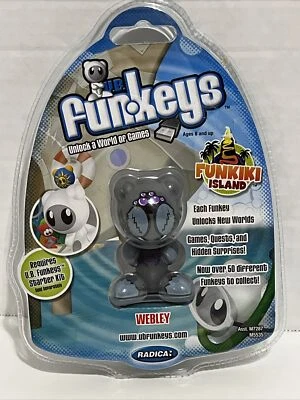 UB Funkeys Funkiki Island Webley Radica Mattel Brand New Sealed Figure 2007 Gray - Image 1 of 4