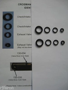 Crosman 760 Gewehr (PRE 1977) Siegel Reparatursatz Kits (ZWEI SETS) - Dichtungen & Führung  - Bild 1 von 2