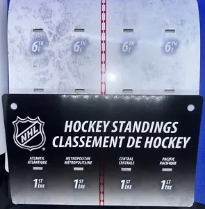 NHL Ice Hockey Mini Goalie Mask TRACKER - SOLO ESPOSITORE - NUOVO - Foto 1 di 6
