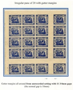 India (Jaipur) 1912-22 perf. 11 1/2a SG 25b B20 sin usar (cat. £55++) - Imagen 1 de 3