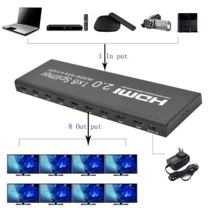 4K HDCP HDMI Splitter 1 In 8 Out Auto EDID With DTS LPCM 7.1 Audio Extractor - Picture 1 of 7
