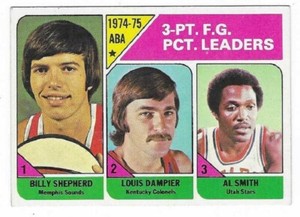 ABA 3-PT F.G. PCT. LEADERS 1975-76 Topps Basketball # 223 Shepherd Ex Plus 