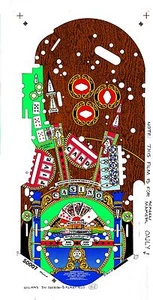 Williams River Boat Gambler Pinball Machine Playfield Overlay WMS FILMS - Picture 1 of 1