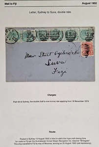 1902 NSW Australia Cover ties 6X1/2d DelaRue&1d Shield stamp Sydney to Suva Fiji - Picture 1 of 3