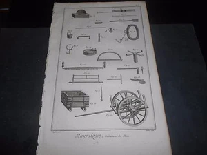 1751/72 KUPFER GRAVUR WERKZEUGE BERGMANN INSTRUMEN MINEURS N°2 DIDEROT D'ALEMBERT  - Bild 1 von 4