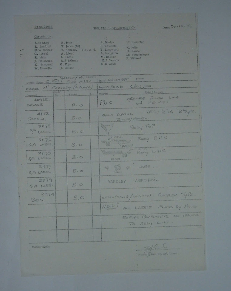 Muy Raro Corgi 151 Yardley F1 Carreras Coche Especificación Hojas Estupendo Mint - Imagen 1 de 3