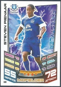 TOPPS MATCH ATTAX 2012-13- #068-EVERTON-STEVEN PIENAAR - Picture 1 of 1