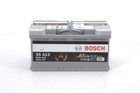 Bosch Car Battery S5A13 S5 A13 Start Stop AGM 12V 95Ah Type 019 5 YEAR WARRANTY
