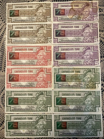 Rare 75th Anniversary Canadian tire money Cover
