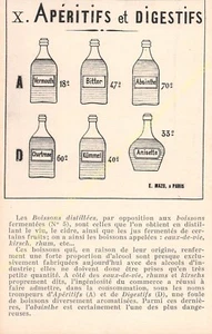Cpa Series Alcoholism Drawings C. Houlbert Edit Mazo X Circa 1911 - Picture 1 of 2
