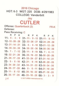 2016 APBA BASE Football Season Team Set - CHICAGO BEARS - Picture 1 of 3