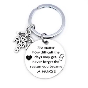 Nurse Graduation 2024 Gifts for Women Men Nurse Day Week Gifts for Nursing Sc... - Picture 1 of 7