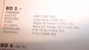 FORD ANGLIA PREFECT 100E HILLMAN MINX SIDEVALVE AUSTIN A30 FUEL PUMP REPAIR KIT - Picture 1 of 2
