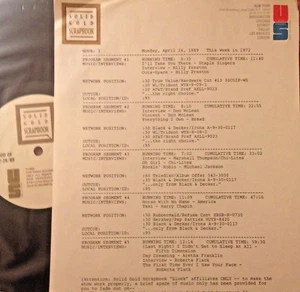 RADIO SHOW 4/24/89 THIS WEEK '72: HARRY CHAPIN, DON McLEAN, BILLY PRESTON, BREAD - Picture 1 of 1