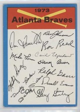 1973 Topps Team Checklists Checklist Atlanta Braves (One Star on Back)