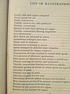 The Illustrated Encyclopedia Of Sex,1959(VINTAGE Willy,Vander) - Bild 1 von 2