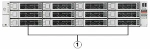 Sun Oracle X5-2l 2x E5-2630 v3 8-Core 2,40 GHz 256 GB 96 TB RAID Rack-Kit - Bild 1 von 3
