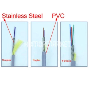 1x 100M FC to FC UPC Armored Fiber Cable MM Single Core Simplex Fiber Patch Cord - Picture 1 of 1