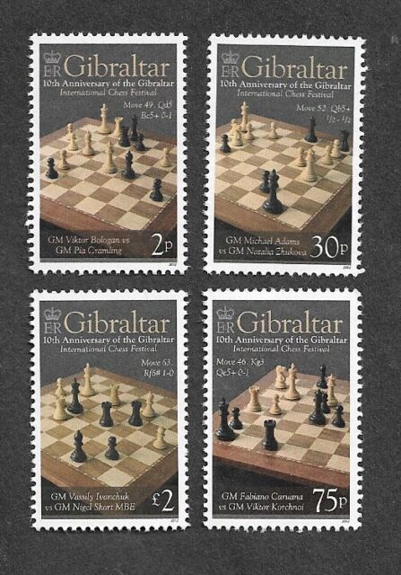 Gibraltar International Chess Festival