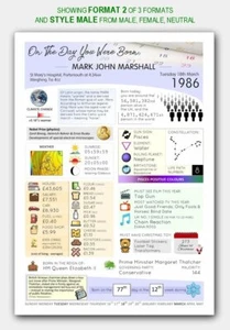 in this the year you were born 1965 60th personalised birthday present gift V1 - Picture 1 of 22