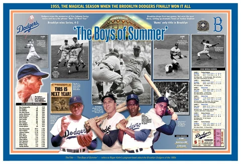 BROOKLYN DODGERS 1955 WORLD SERIES CHAMPIONS 19"x13" COMMEMORATIVE POSTER Cover